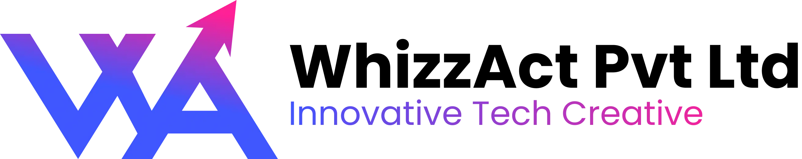 WhizzAct - School Management System